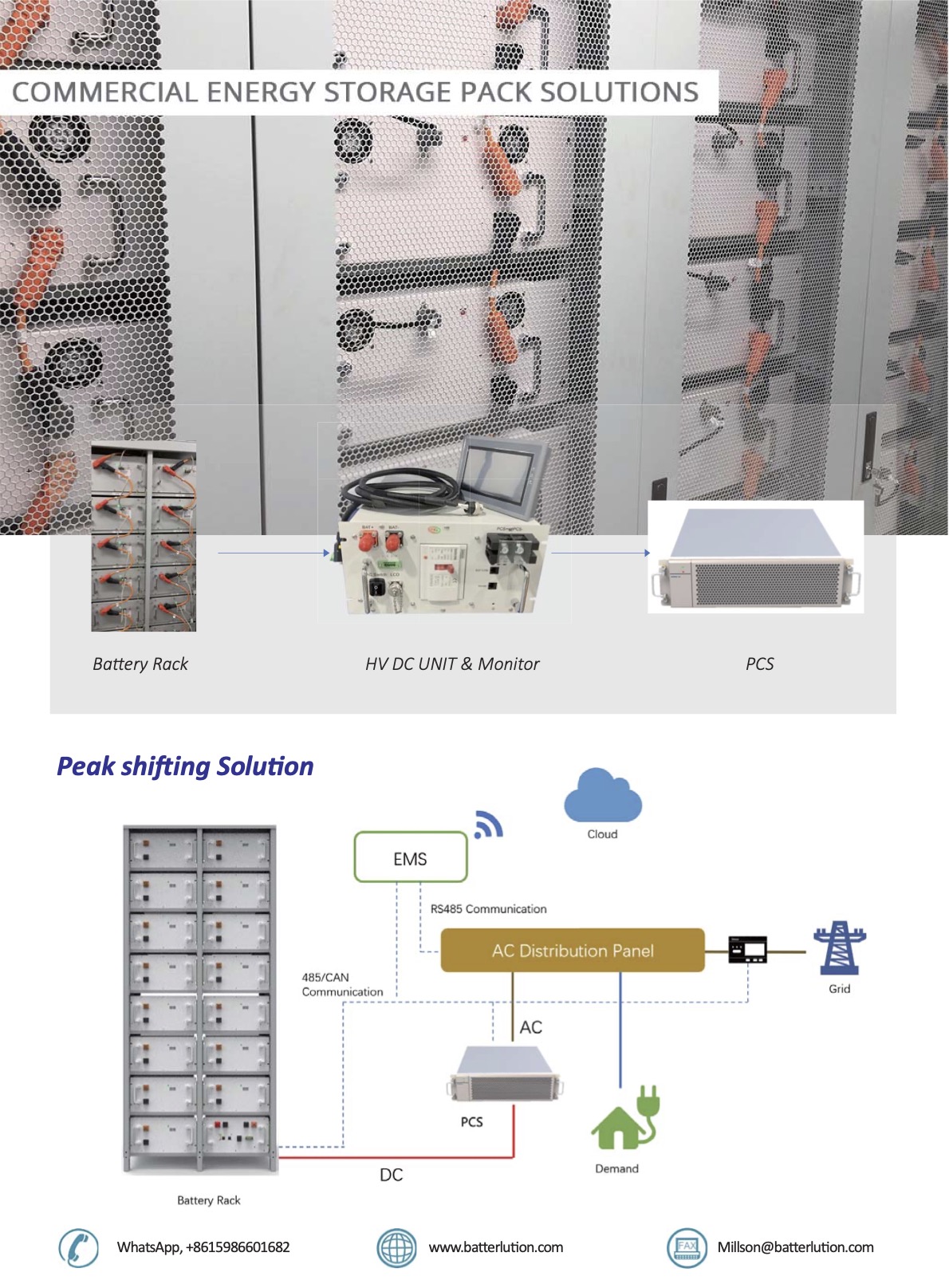 Enerlution、hybess - multiple functions Energy Batterlution Powerwall ESS Lithium Ion Batteries 5Kwh Solar 51.2V100Ah Wall Mounted Lituium Battery Series 8