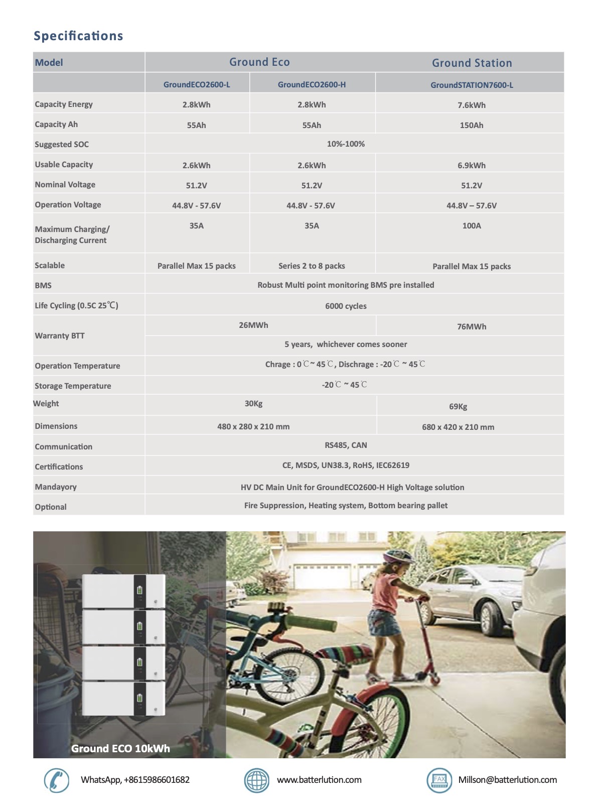 Enerlution、hybess - multiple functions Energy Batterlution Powerwall ESS Lithium Ion Batteries 5Kwh Solar 51.2V100Ah Wall Mounted Lituium Battery Series 13