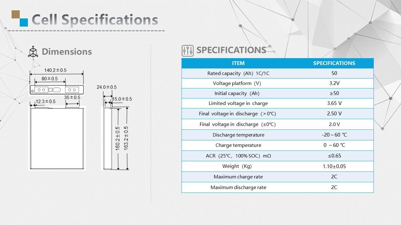 Enerlution 、 Hybess - Batería de litio de estantería de potencia de montaje en la pared para batería de almacenamiento solar Paquete de 100h 100h sin grupo 26