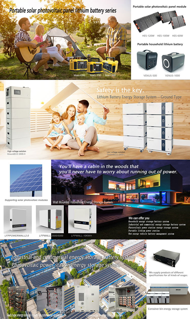 Enerlution 、 Hybess - Mylion Safest Mini UPS 22VDC 288WH Litio de litio Portable respaldo en línea UPS para una caja domiciliaria inteligente al aire libre Sistema de almacenamiento de energía en el hogar 15