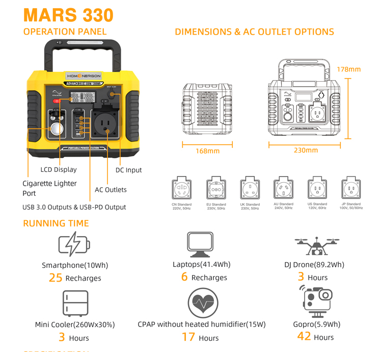 Enerlution 、 Hybess - من السهل حمل طاقة عالية AC China Portable 330WH POWERTER GENERATOR مع محطة طاقة محمولة الضوء 12
