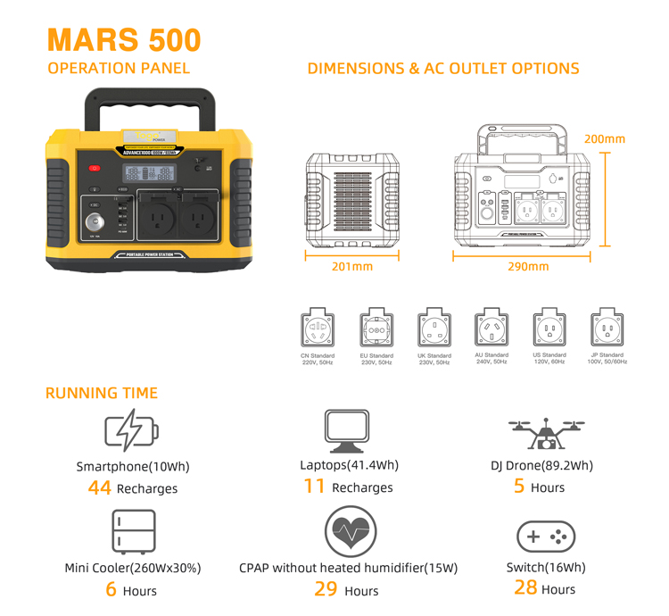 Enerlution 、 Hybess - من السهل حمل طاقة عالية AC China Portable 330WH POWERTER GENERATOR مع محطة طاقة محمولة الضوء 11