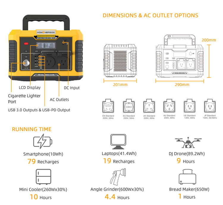 Enerlution 、 Hybess - من السهل حمل طاقة عالية AC China Portable 330WH POWERTER GENERATOR مع محطة طاقة محمولة الضوء 9