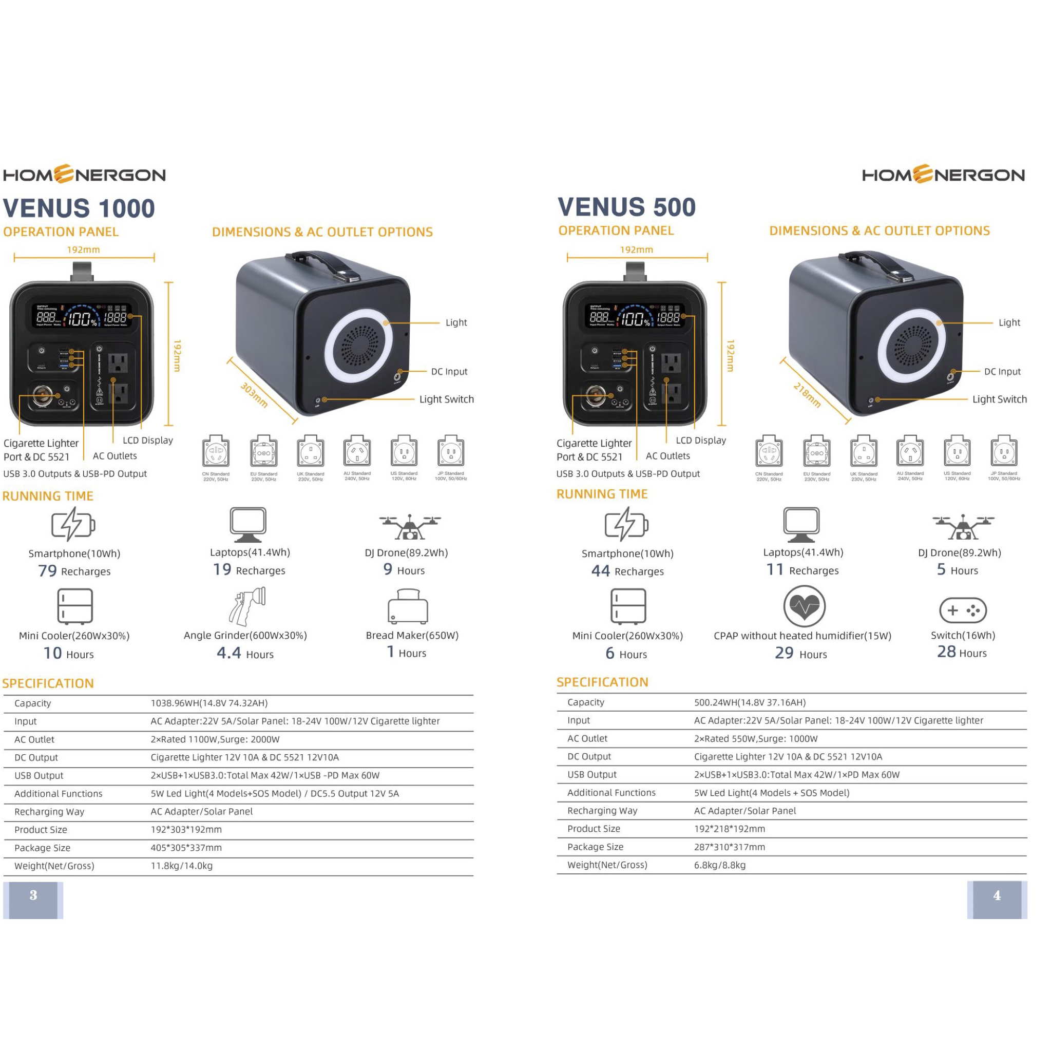 Enerlution 、 Hybess - محطة طاقة محمولة شمسية قابلة لإعادة الشحن مع لوحات طيية PV و 1000W 1038W بطارية الليثيوم للاستخدام في الهواء الطلق محطة طاقة محمولة 10