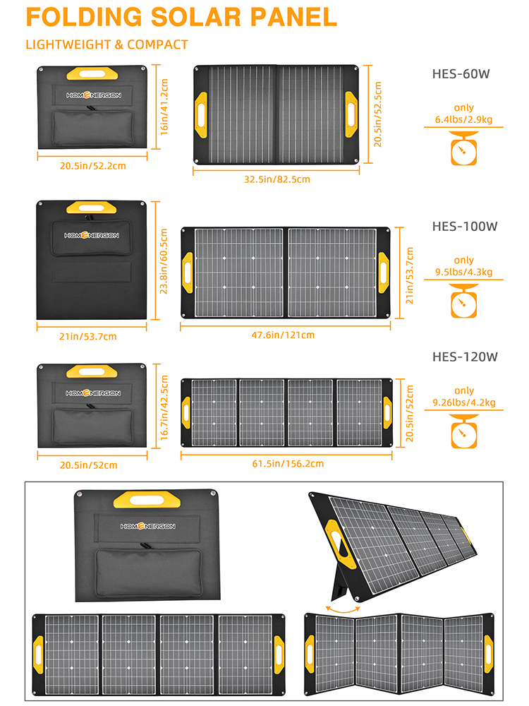 Solar panel 60W photovoltaic panel pd60w fast charging household outdoor folding portable charging
