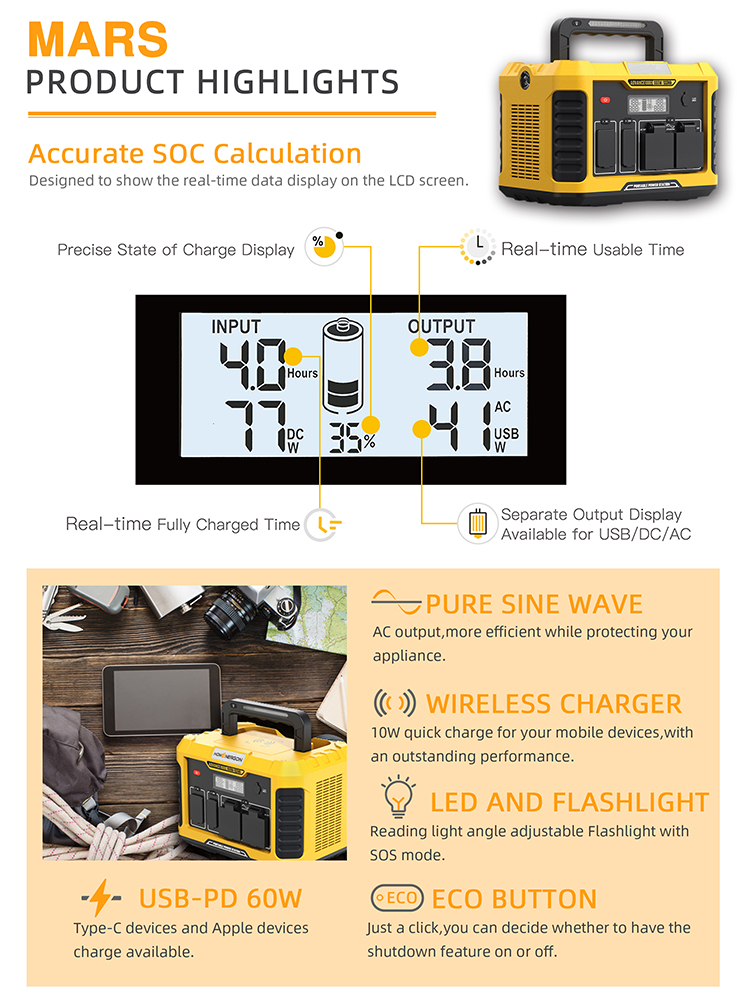 Solar panel 60W photovoltaic panel pd60w fast charging household outdoor folding portable charging