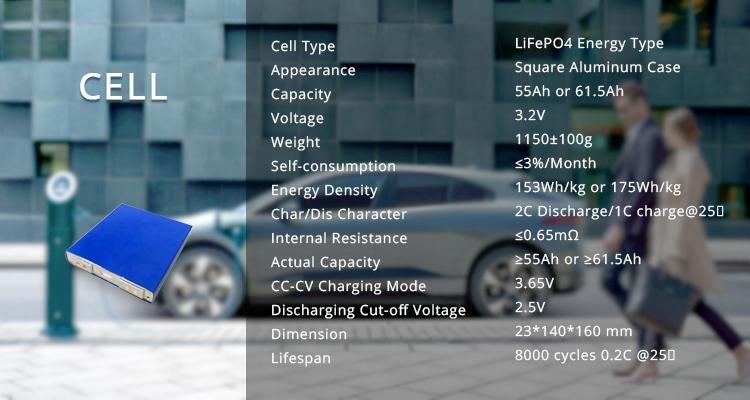 Enerlution 、 Hybess: baterías de almacenamiento de energía doméstica montada en bastidor de baterías de almacenamiento de energía comercial Sistema de almacenamiento de energía comercial 8
