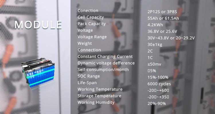 Enerlution 、 Hybess: baterías de almacenamiento de energía doméstica montada en bastidor de baterías de almacenamiento de energía comercial Sistema de almacenamiento de energía comercial 9