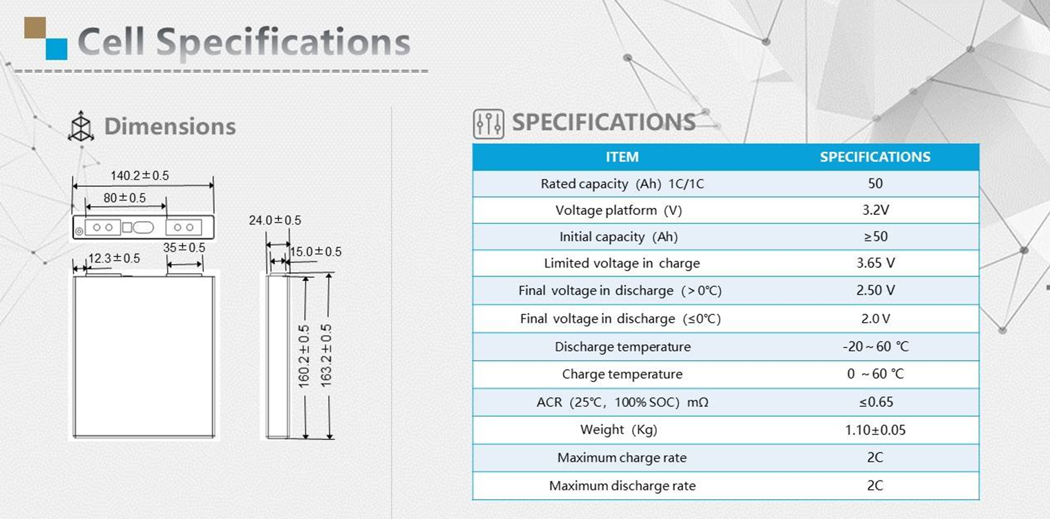 enerlution 、 hybess - بيع جيدا نوع جديد من الأسرة الليثيوم مجموعة محمولة محطة تخزين طاقة طاقة محمولة محمولة 8