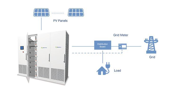 Enerlution 、 Hybess - 100kw Solar Generation 200kwh whay نظام تخزين طاقة بطارية لتخزين البطارية على نطاق واسع لا يتجاوز عددها. 12