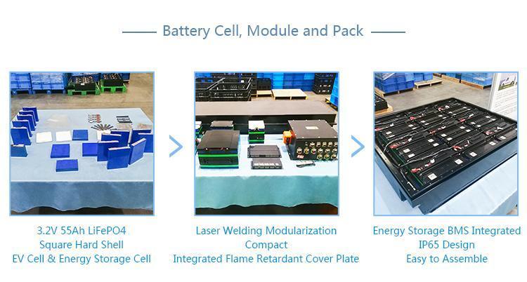 Enerlution 、 Hybess - بطارية LifePo4 Deep Cycle LifePo4 48V 165AH 8.4KWH LITHIUM IONY بطاريات أيون ESS SOLAR UPS PARES FACK OUTURE 21