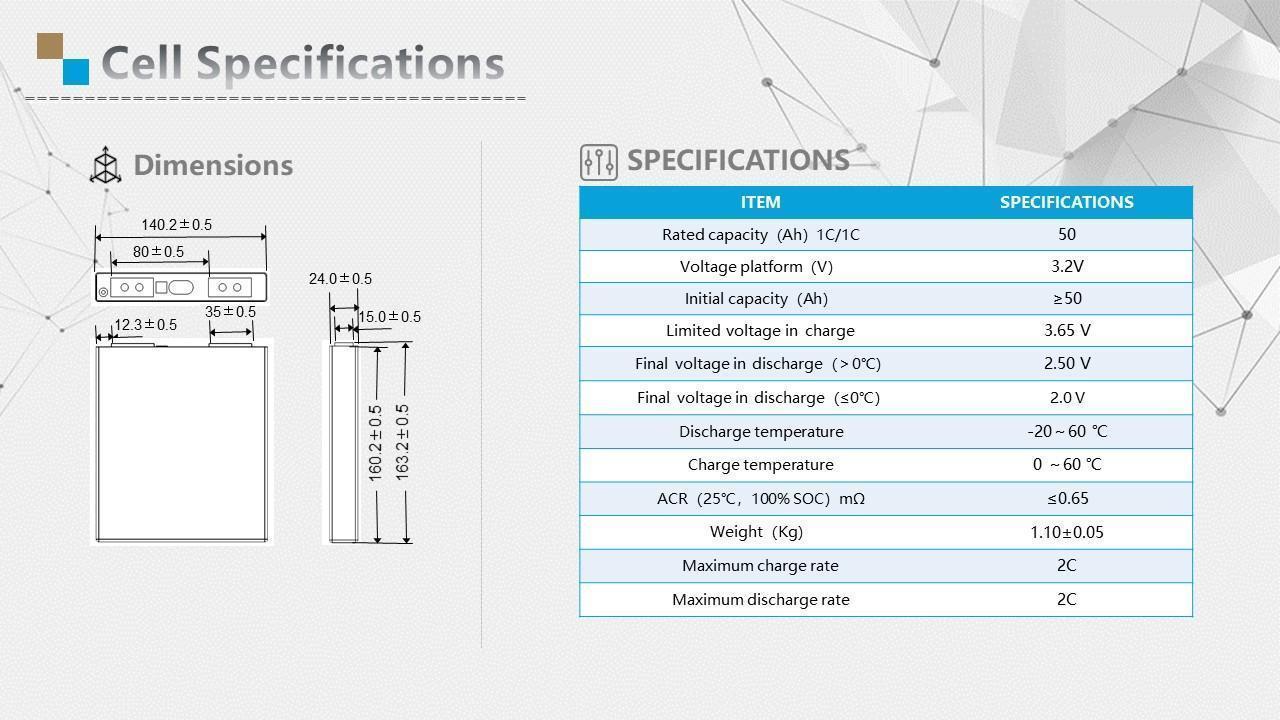 Enerlution 、 Hybess: proveedor del fabricante de precios de fábrica LIFEPO4 satisface diferentes necesidades Sistema de almacenamiento de energía comercial 18