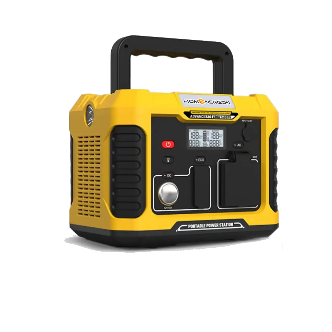 Enerlution 、 Hybess: duradera utilizando productos de litio de litio de precio recargable ampliamente popular 1
