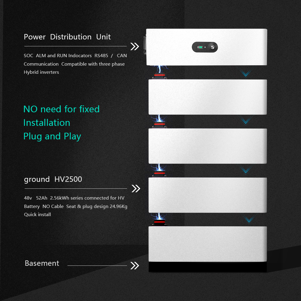 High Voltage Stackable Energy Storage Battery----GroundHV 2500+PDU 9
