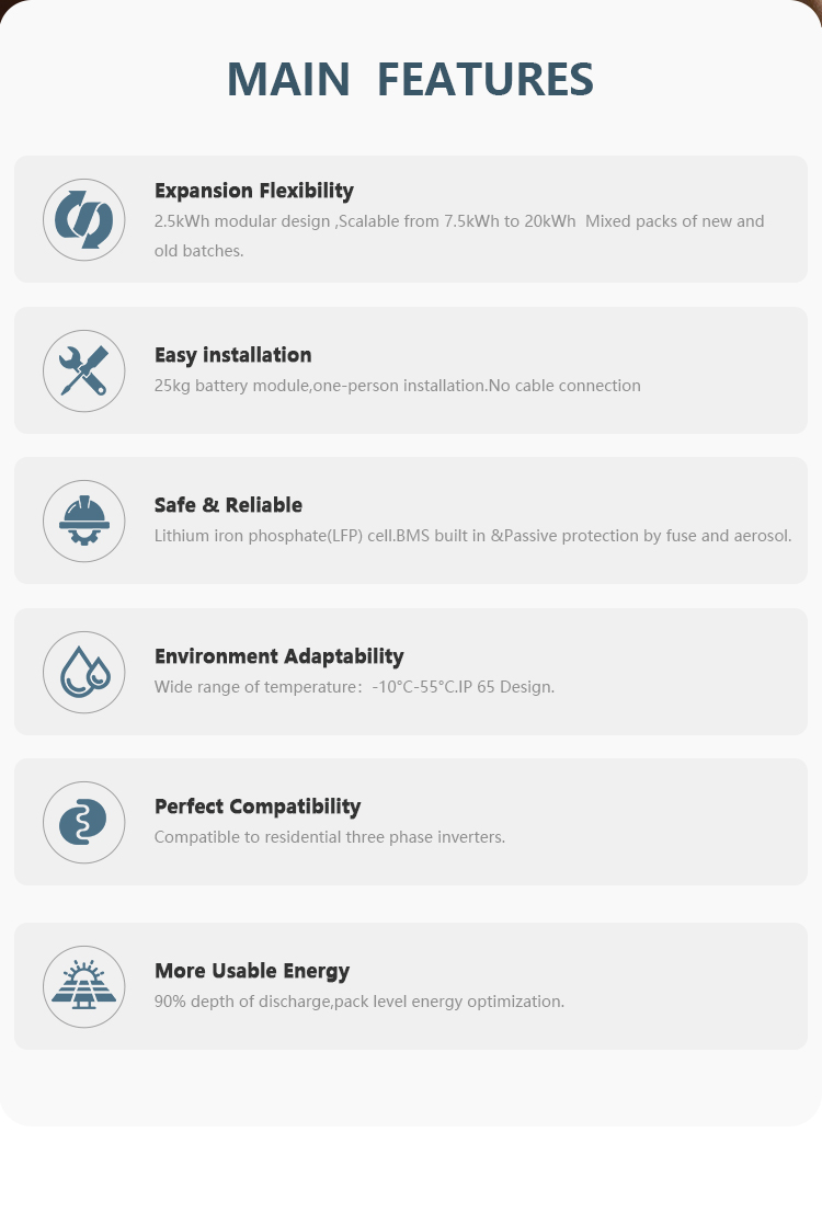 Inverter ad alta tensione monofase (Hysh)+batteria (GroundHV-2500) 12