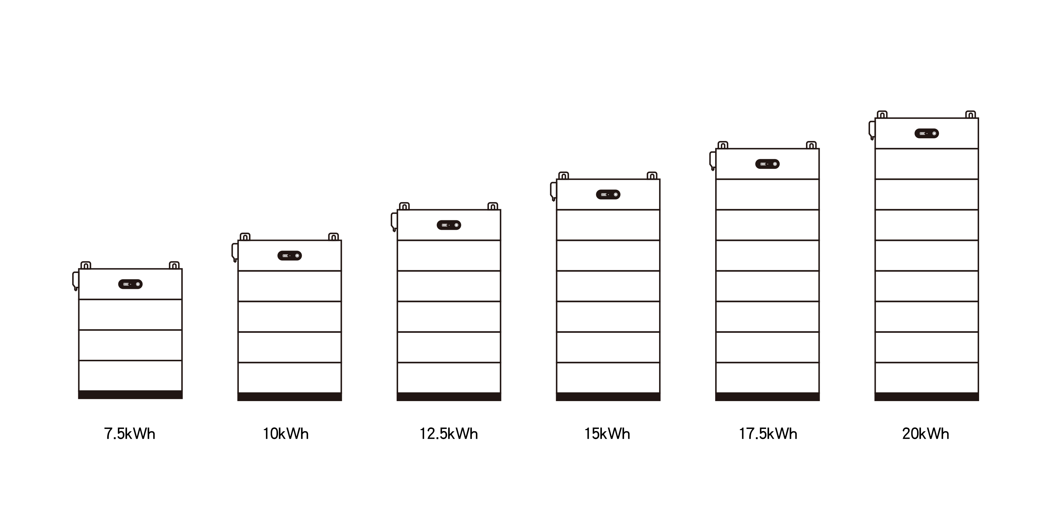 Inversor+batería: Hyth-8K-10K-12K-15K+Groundhv-2500 5
