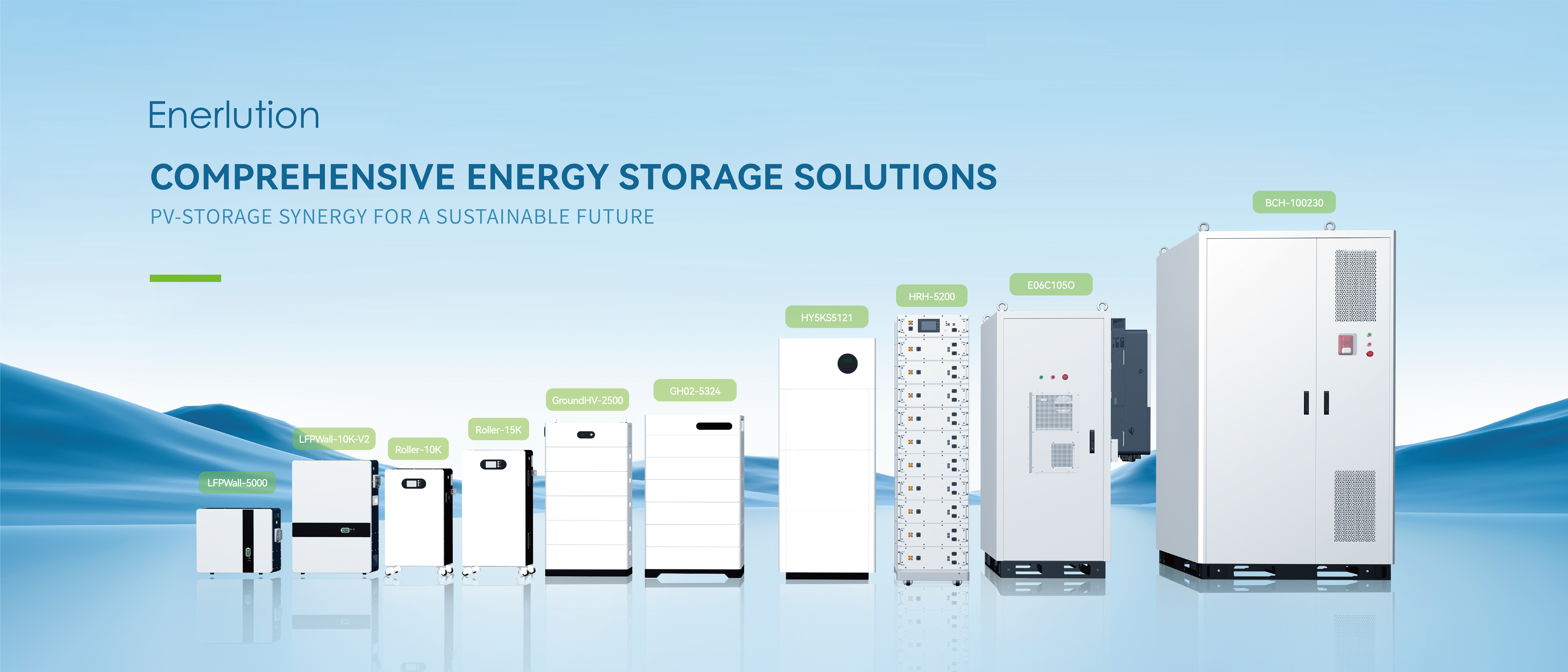 Enerlution mette in mostra soluzioni di accumulo di energia della batteria di nuova generazione presso Intersolar Europe 2025 4