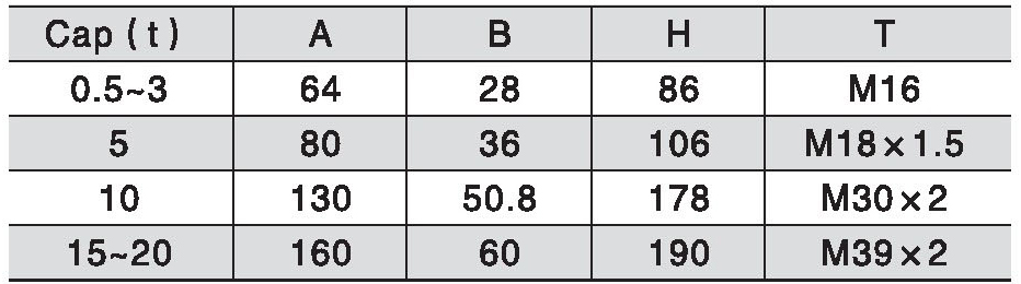 AST04 S-Type Sun Cells Torsion For Hook Scales S type Load Cell Santwell 11