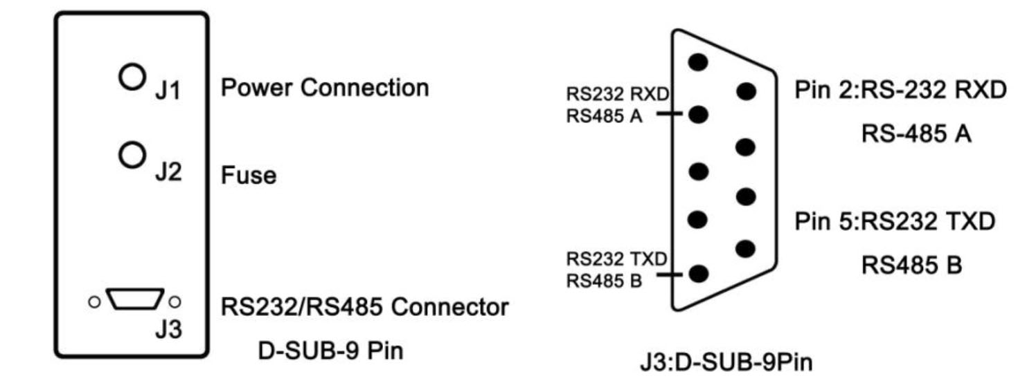 Santwell - pantalla remota de la serie CX LCD Pantalla remota de acero inoxidable Pantalla remota para escala grande 10