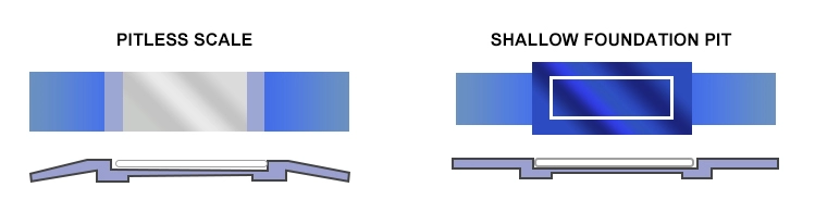 QCH Pesaje escala de carbono acero santwell 21
