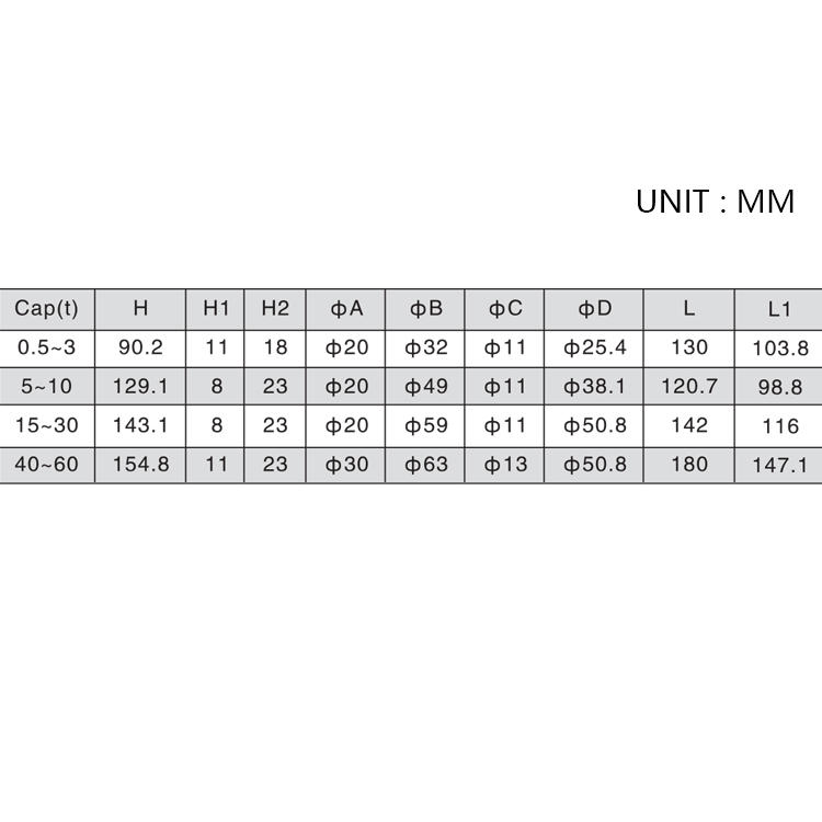 LFR Alta Tecnología Pesaje industrial Pesaje de aleación Precios de acero del sensor Celular de carga de tipo Santwell 10