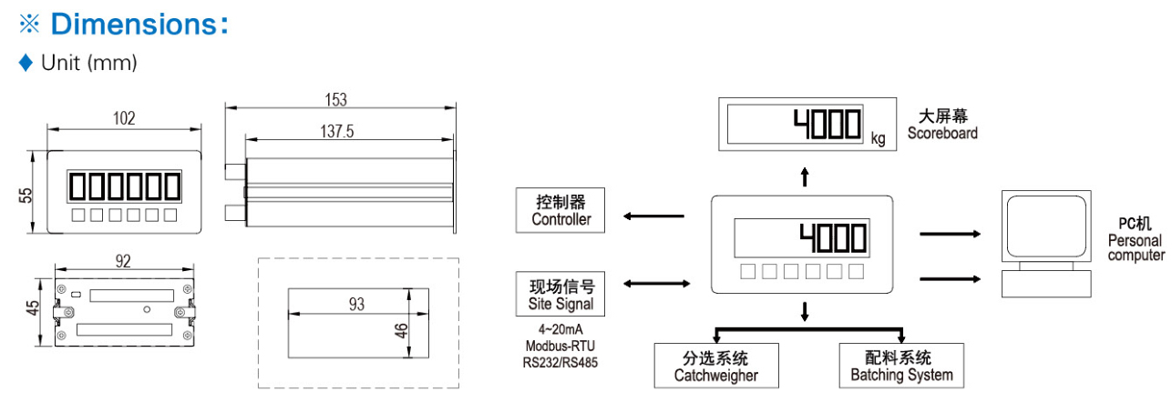LP7530 Alcicultor de aleación de aluminio cuantitativa de tolva de carga inalámbrica Controlador de celda de pesaje Indicador Santwell 12