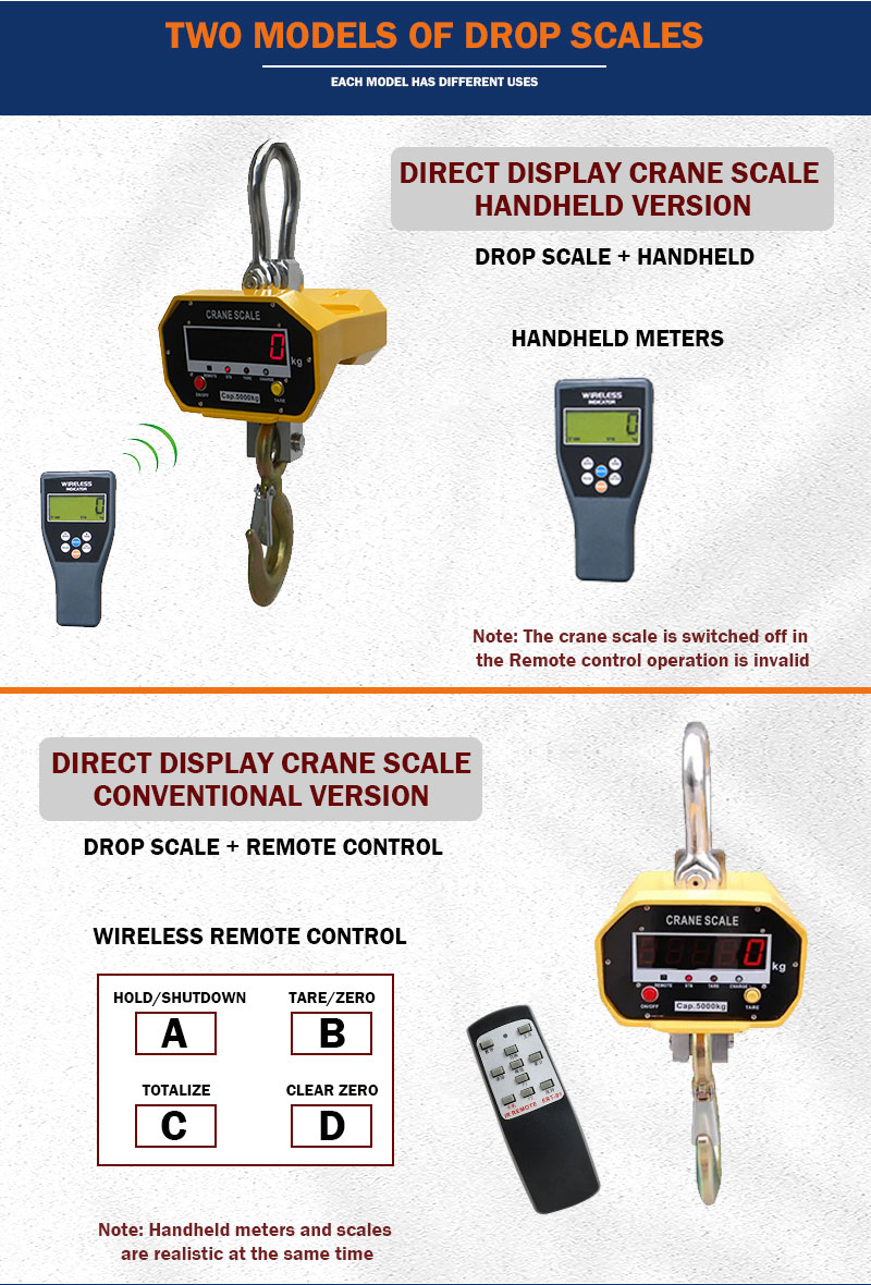 HK-SL LED ESCALE ELECTRICA PESA Escala de grúa digital de servicio pesado Santwell 12