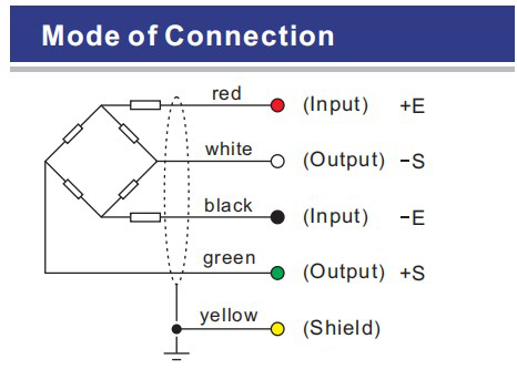 SQC- (M) Módulo de peso Sensor de haz del sensor de pesaje Módulo de carga Celular 15
