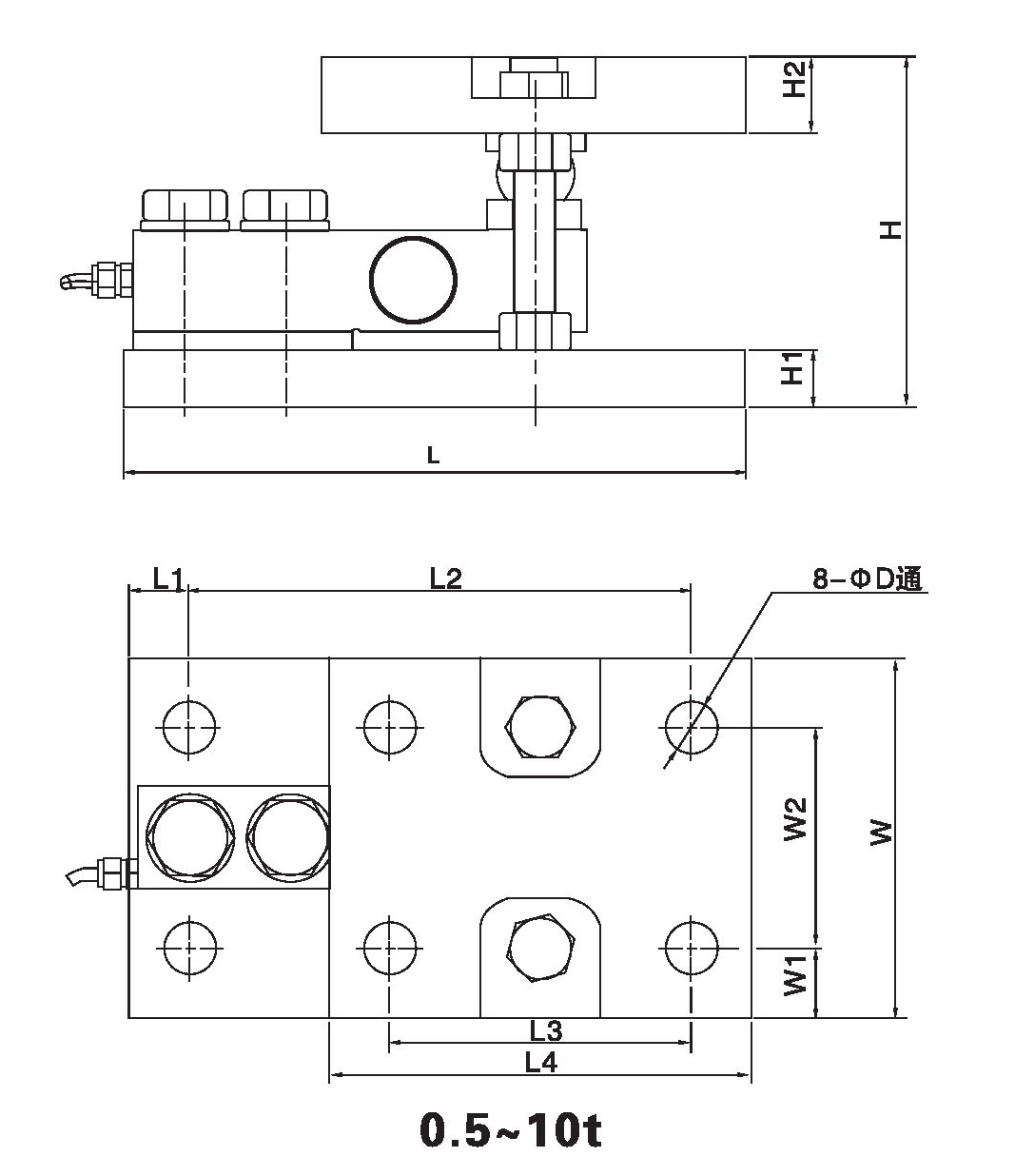 SQC- (M) Módulo de peso Sensor de haz del sensor de pesaje Módulo de carga Celular 14