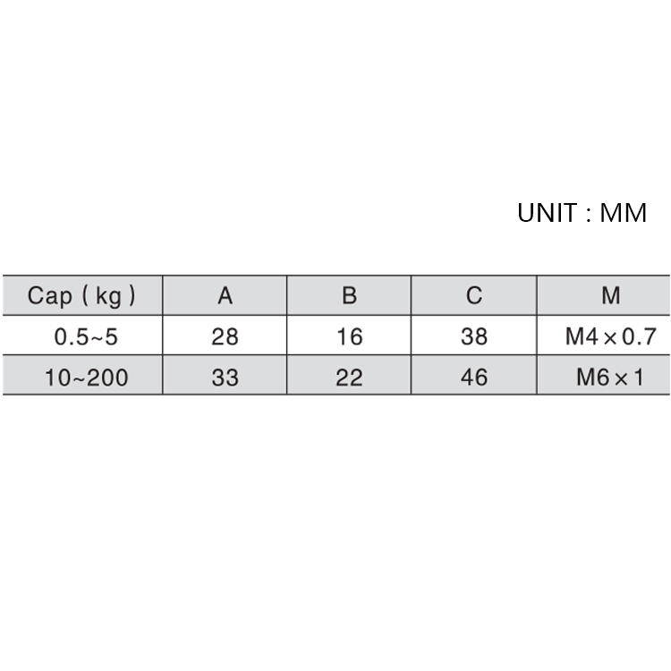 LFC Módulo de presión del sensor de tensión en miniatura Módulo de pesaje Automático Celular de carga Santwell 9