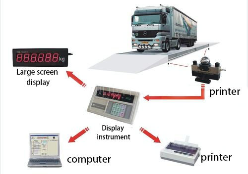 SANTWELL-LED GREEN LED GREEN LED GREEN ESTABLE DE LED GREEN 11