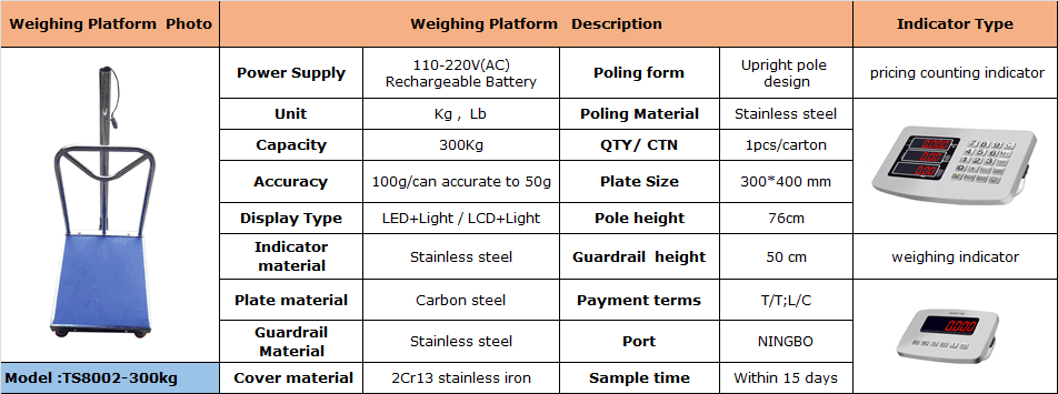 TS8002 150 kg/300 kg de tamaño personalizable Precio electrónico de acero inoxidable Escala digital de plataforma digital Santwell 9