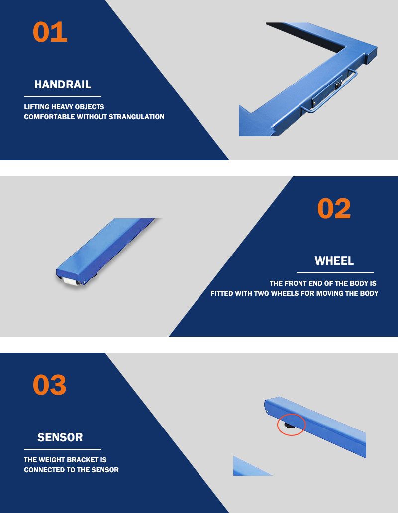 FSU Nuevo diseño escala electrónica de peso de acero de carbono escala de piso de viga Santwell 13