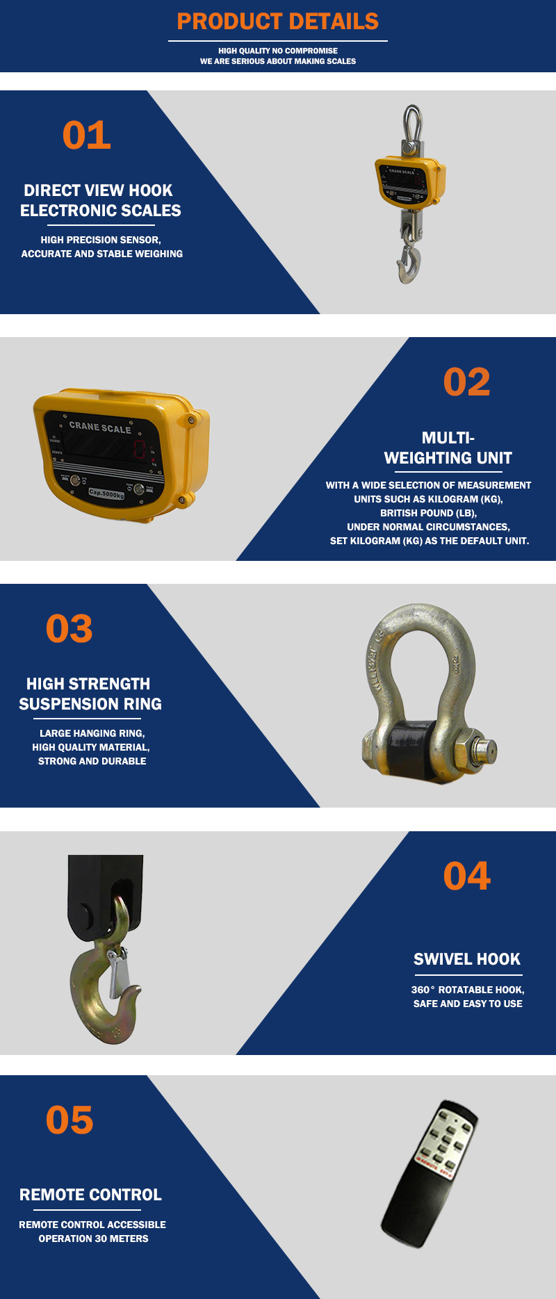 HK-SX Hunting Home Farm o Escala de pesaje de construcción con escalas de grúa de exhibición remota Santwell 12