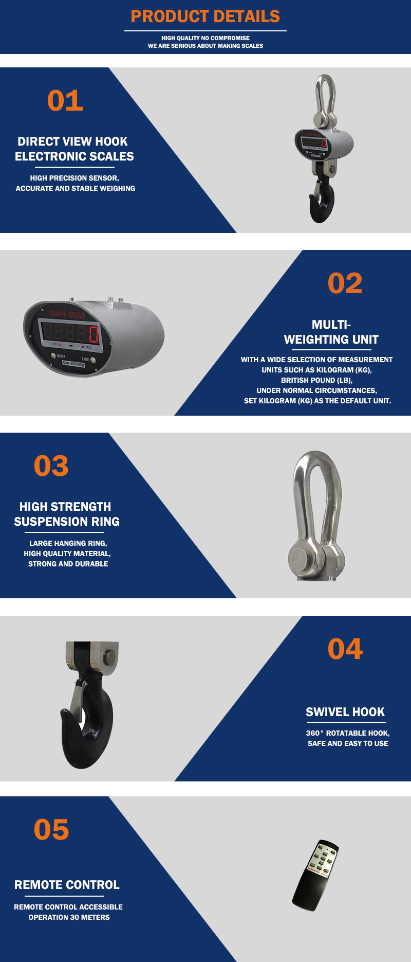 HK-SZ Alta precisión Hanging Escalas de pesaje digital electrónica Santwell 12