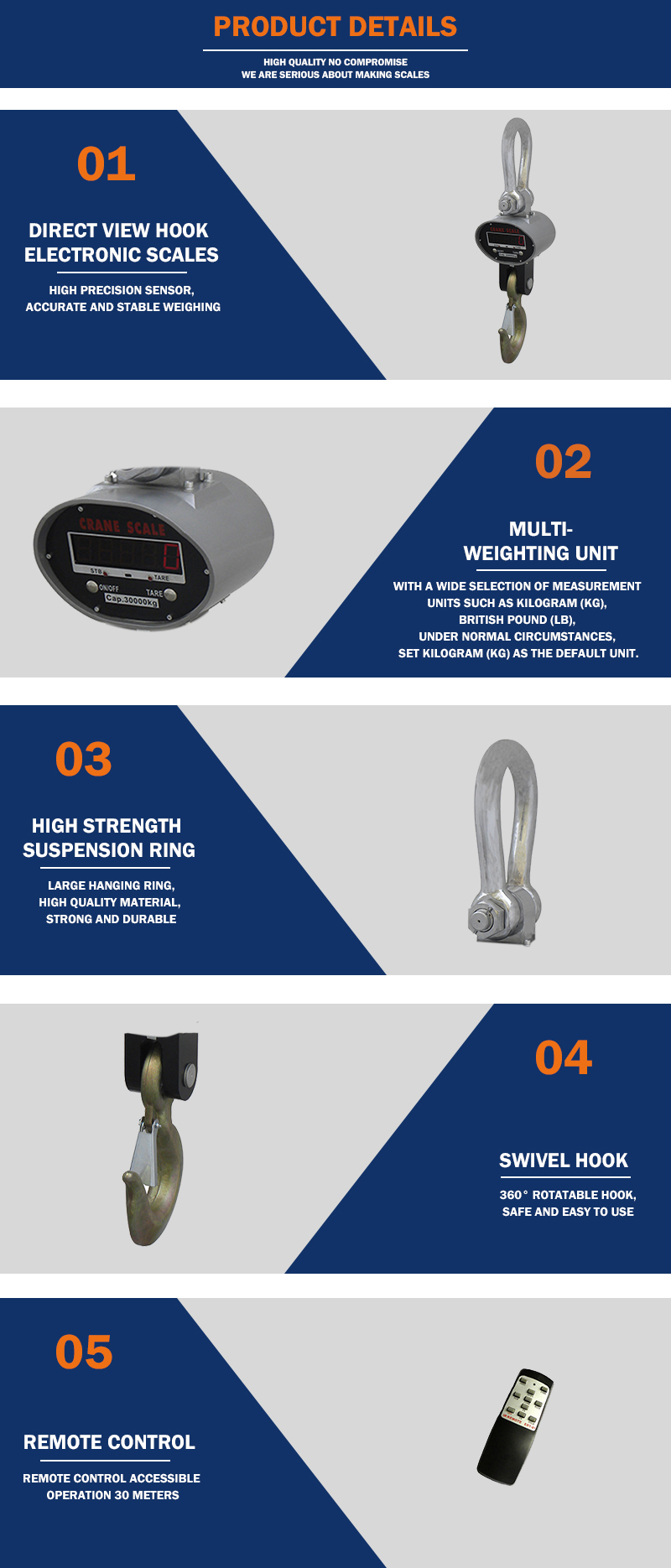 HK-SZL OIML ESCRIBA DE CURNE ELECTRÓNICA DE SUPERIZACIÓN PESADA SANTWELL 13