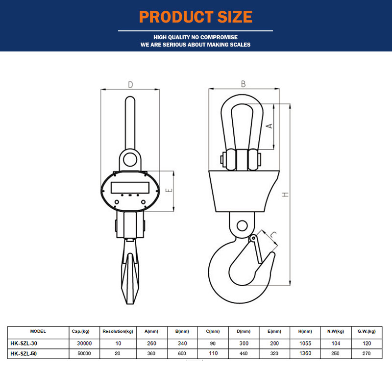 HK-SZL OIML ESCRIBA DE CURNE ELECTRÓNICA DE SUPERIZACIÓN PESADA SANTWELL 11