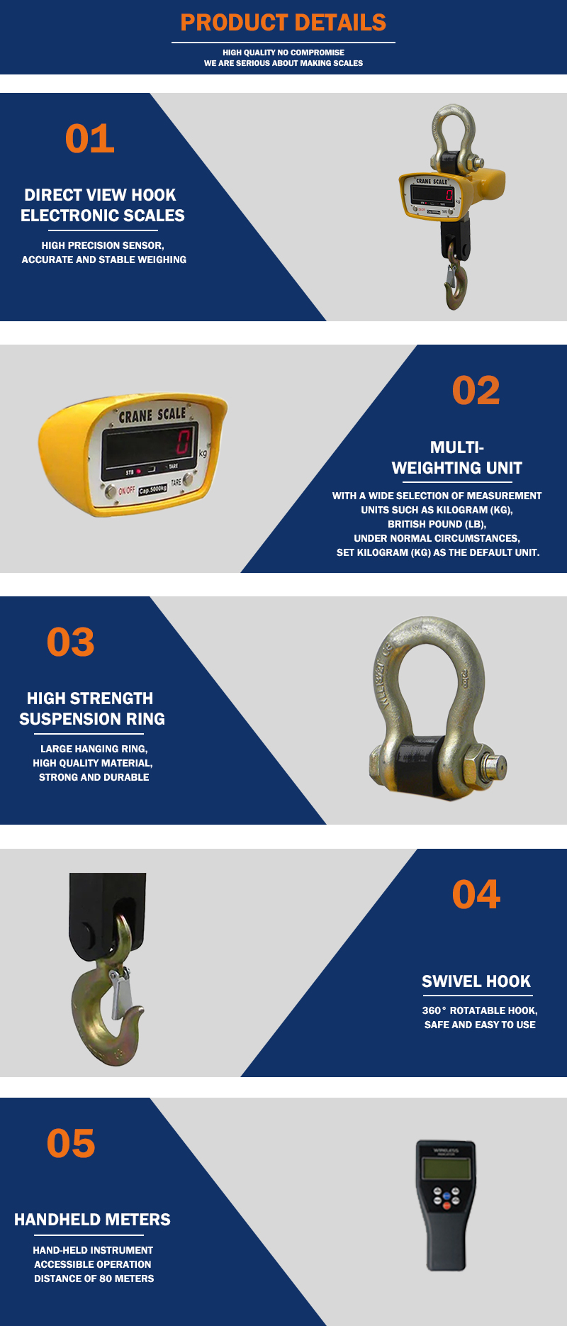 HK-SW Wifi Bluetooth Crane Escala inalámbrica Cantwell 12