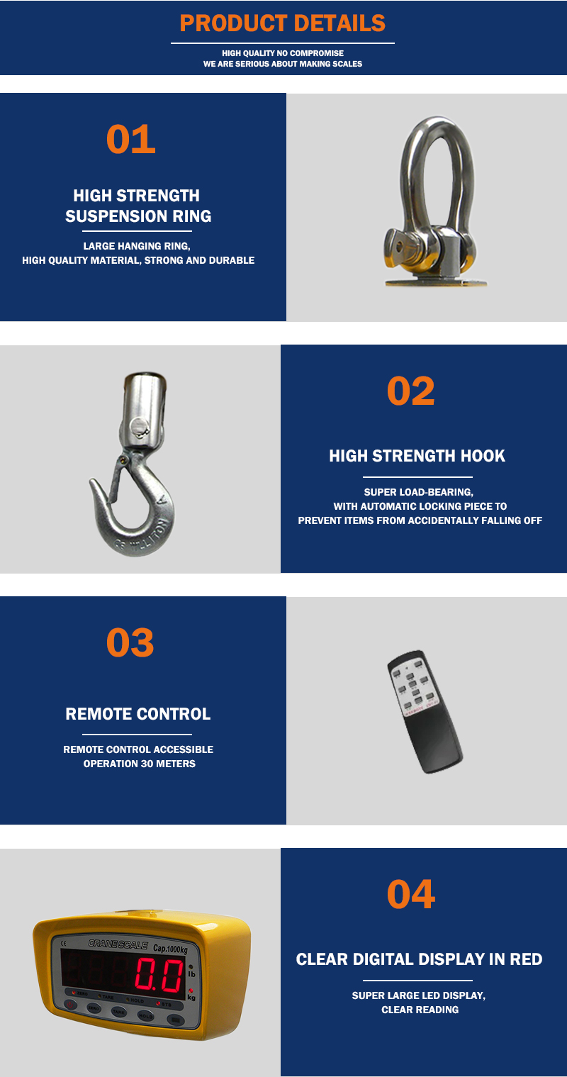 HK-SP Azul-Tooth Digital Hanging Crane Escala Santwell 11