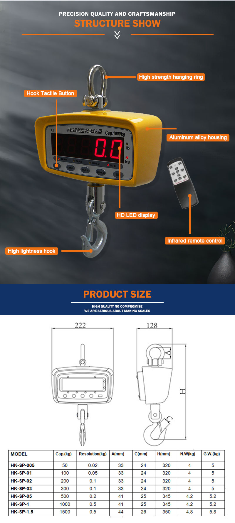 HK-SP Azul-Tooth Digital Hanging Crane Escala Santwell 12