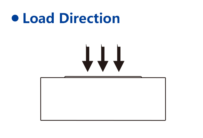 Sensor de compresión MA117 Fuerza de miniatura de compresión Medición de la celda de carga de estilo de radios Santwell 11