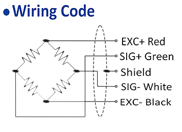 MA107B Miniatura Sensor de compresión El anillo en forma de cinta de carga de estilo Santwell Santwell 8