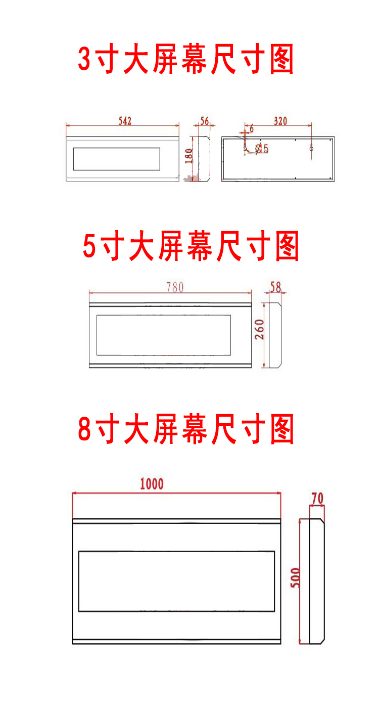 Indicador de pesaje de YHL Material de plástico Big Pantall Yaohua Santwell 9
