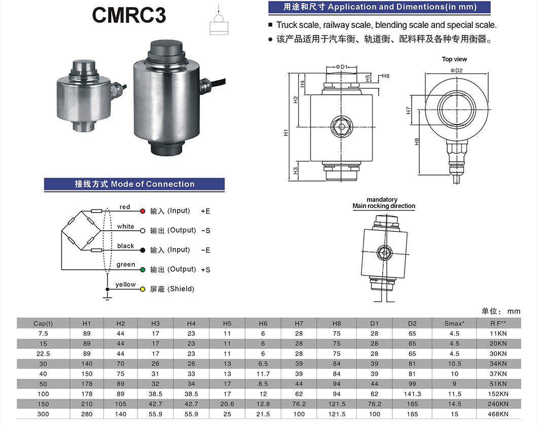 CMRC3 CAPA DE CANISTOR SENSOR DE PESO CELLA DE CARGA SANTWELL 11