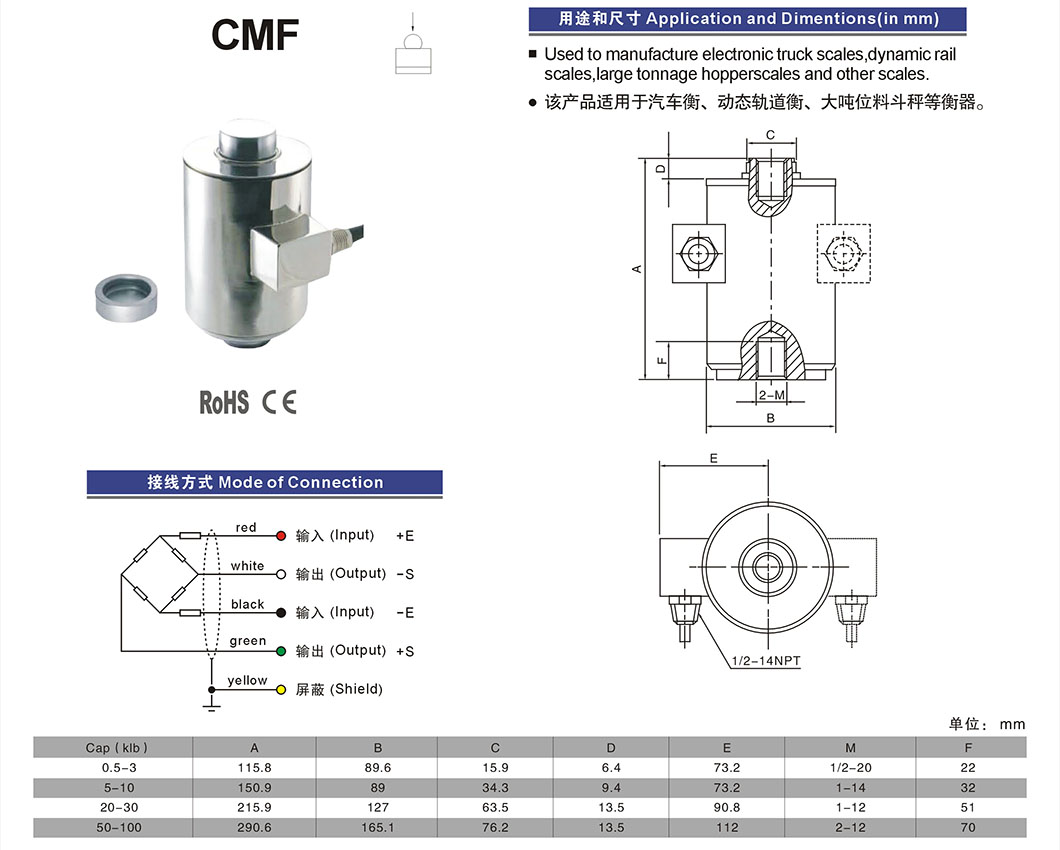 CMF Escalas de riel dinámico Gran Tonnage Hopperscales Sensor de peso Celular Santwell 10