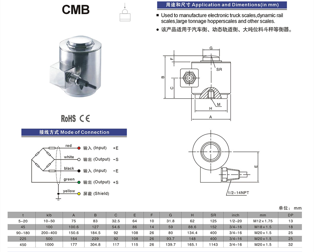 CMB Escalas de riel dinámico Gran Tonnage Hopperscales Sensor de peso Celular Santwell 10