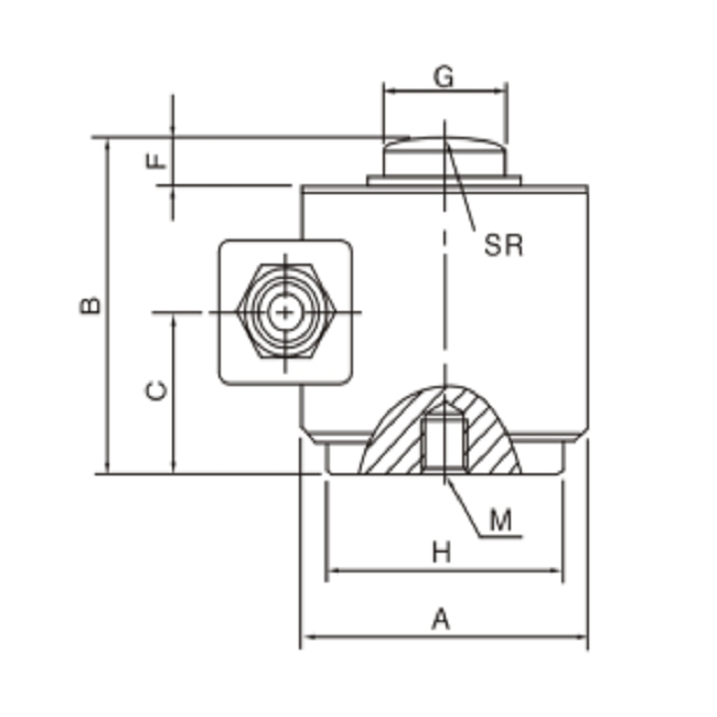 CMB Escalas de riel dinámico Gran Tonnage Hopperscales Sensor de peso Celular Santwell 12