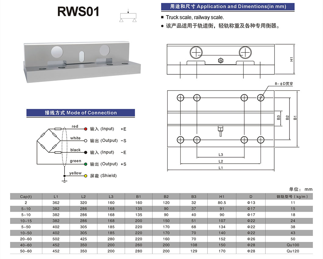 Las escamas de ferrocarril de camiones RWS01 personalizan la celda de carga del sensor de peso de acero aleación Santwell 9