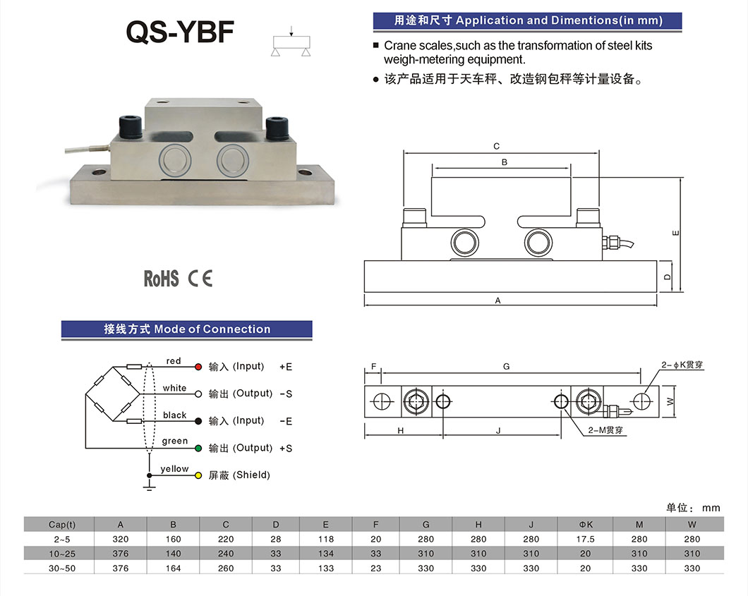 QS-YBF ALEAY ACERO DOUle ENEDE Sensor de celda de carga de haz de cizallamiento Santwell 10