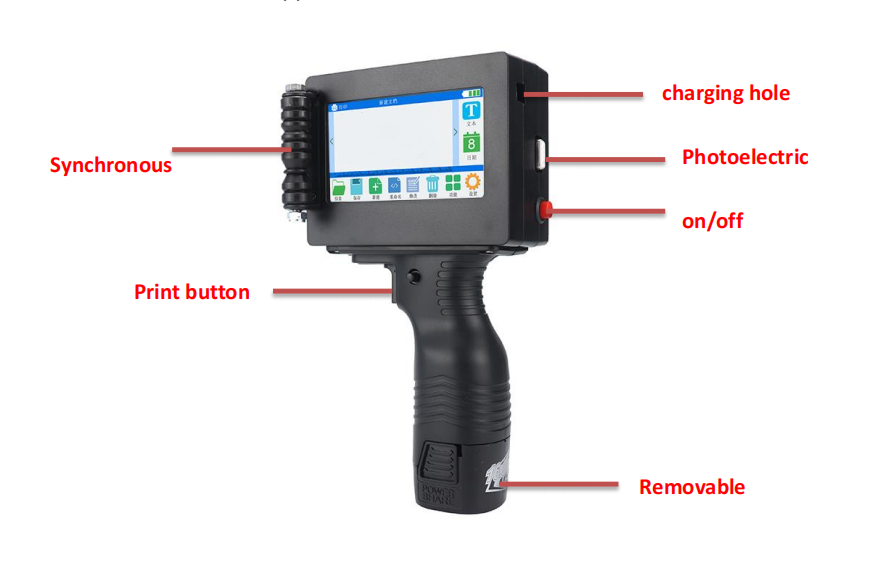 Santwell - Idioma multifunción Opcional Handheld Portable Instinterina Price portátil Impresora de inyección de tinta 9